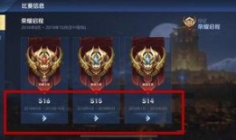 荣耀新赛季爆料最新消息,揭秘最新爆料，战火重燃，谁将问鼎巅峰？